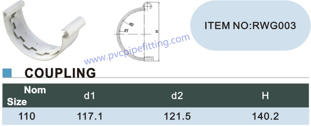 110mm pvc gutter coupling size