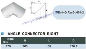 170MM PVC GUTTER Angle connector right size