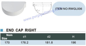 170MM PVC GUTTER end cap right size