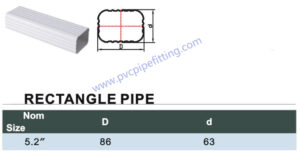5.2 inch pvc pipe size