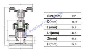 CPVC ASTM D2846 Angle valve SIZE