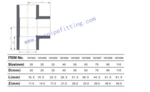 CPVC DIN FITTING TEE SIZE