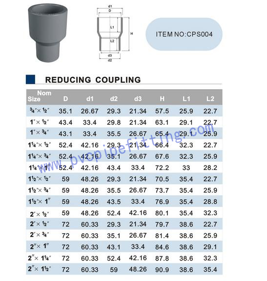 CPVC FITTING REDUCING COUPLING SCHEDULE 80 SIZE