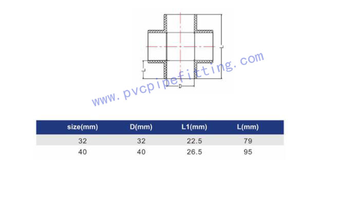 GB PVC FITTING CROSS FOR WATER SUPPLY SIZE