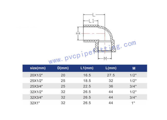 GB PVC FITTING FEMALE ELBOW FOR WATER SUPPLY SIZE