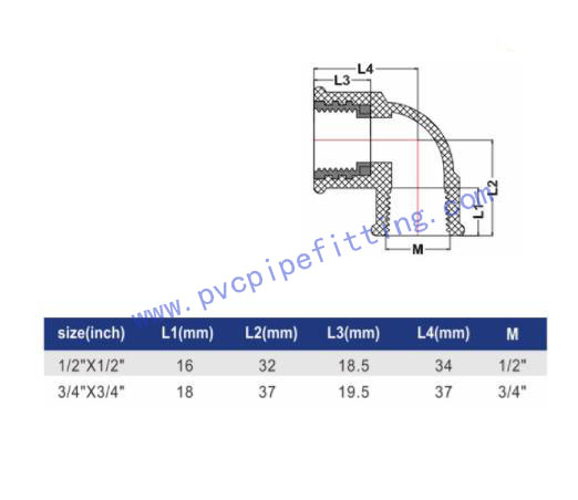 IPS PPH THREADED FITTING 90 DEG ELBOW (BRASS) II size