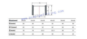 NBR PVC FITTING WELDABLE REDUCTION BUSHING SIZE