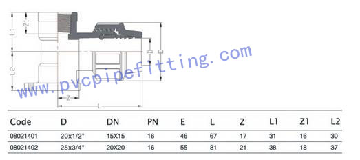 PP Compression FITTING ELBOW WALL PLATE SIZE