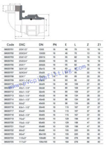 PP Compression FITTING FEMALE ELBOW SIZE