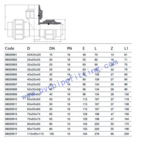 PP Compression FITTING REDUCING TEE SIZE