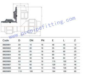 PP Compression FITTING TEE SIZE