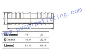 PP Compression FITTING TUBE COUPLING SIZE