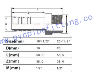 PP Compression FITTING TUBE MALE COUPLING SIZE