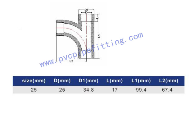 PPR Antibacterial FITTING LONG BEND TEE SIZE