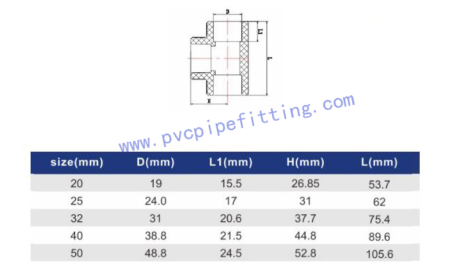PPR Antibacterial FITTING TEE SIZE