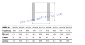 PPR FITTING COUPLING SIZE