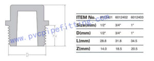 PPR FITTING Male plug SIZE