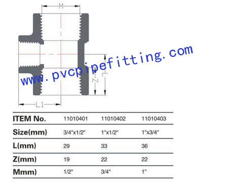 PVC BSP THREADABLE FITTING FEMALE REDUCING TEE SIZE