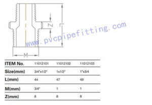 PVC BSP THREADABLE FITTING REDUCING NIPPLE SIZE