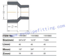 PVC BSP THREADABLE FITTING REDUCING SOCKET SIZE
