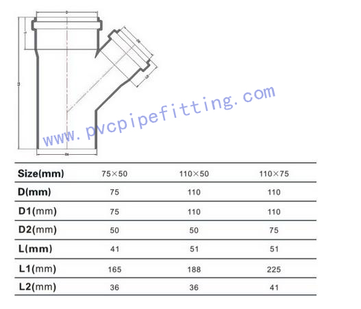 PVC Gasketed FITTING REDUCING SKEW TEE WITH SOCKET SIZE