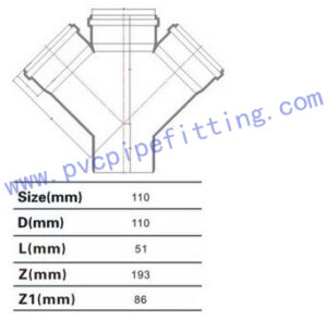 PVC Gasketed FITTING SKEW CROSS size