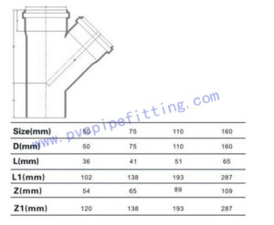 PVC Gasketed FITTING SKEW TEE size
