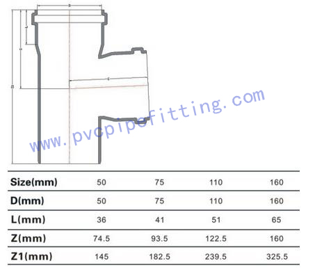 PVC Gasketed FITTING TEE SIZE