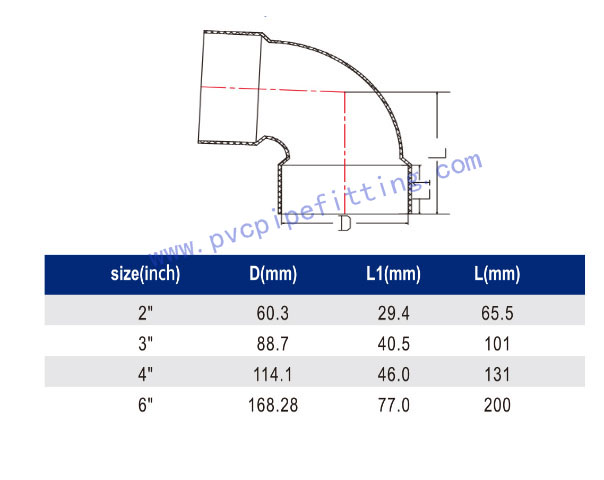 SCHEDULE 40 PVC DWV FITTING 90 DEG ELBOW(ASTM D2665) SIZE