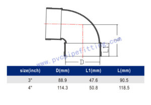 SCHEDULE 40 PVC DWV FITTING 90 DEG VENT ELBOW (HH)(ASTM D2665) SIZE