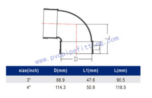SCHEDULE 40 PVC DWV FITTING 90 DEG VENT ELBOW(ASTM D2665) SIZE