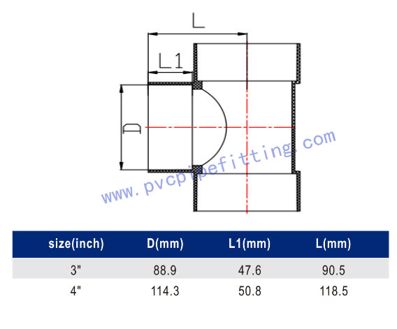 SCHEDULE 40 PVC DWV FITTING VENT TEE (ASTM D2665) SIZE