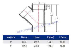 SCHEDULE 40 PVC DWV FITTING WYE TEE (ASTM D2665) SIZE