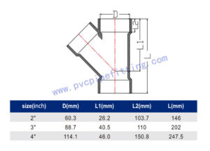 SCHEDULE 40 PVC DWV FITTING Y TEE (ASTM D2665) SIZE