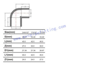 SCHEDULE PVC FITTING REDUCING ELBOW SIZE