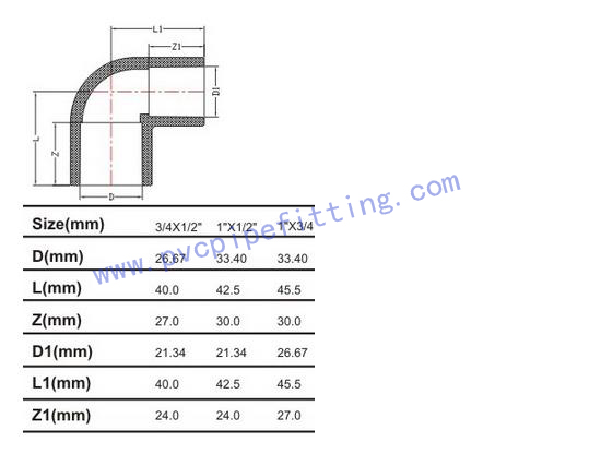 SCHEDULE 80 PVC FITTING 90DEG REDUCING ELBOW | Pvc fitting factory