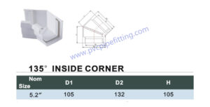 pvc gutter 135deg inside corner size