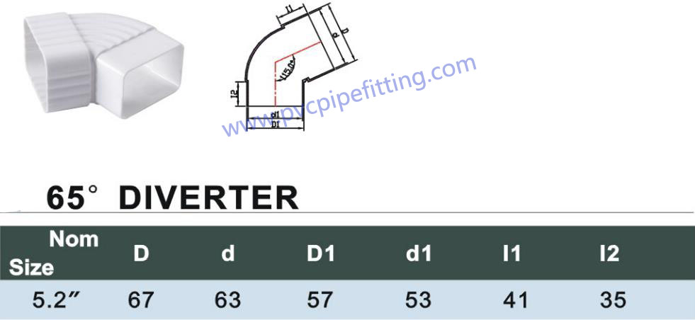 pvc gutter 65 DEG Diverter size