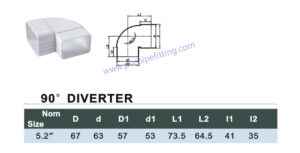 pvc gutter 90 DEG Diverter size