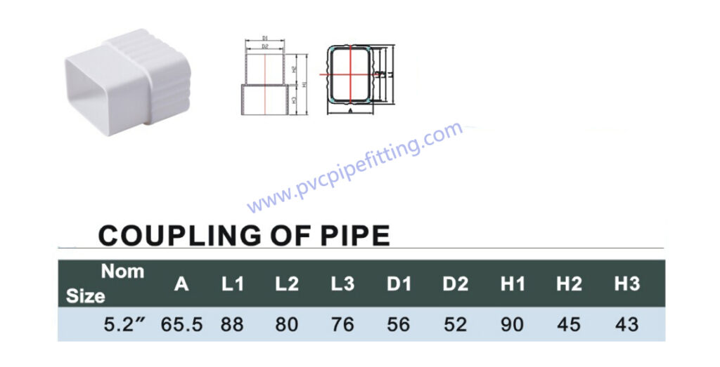 pvc gutter Connector size Pvc fitting factory